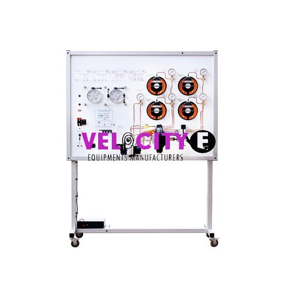 ABS Braking System Training Board Simulator