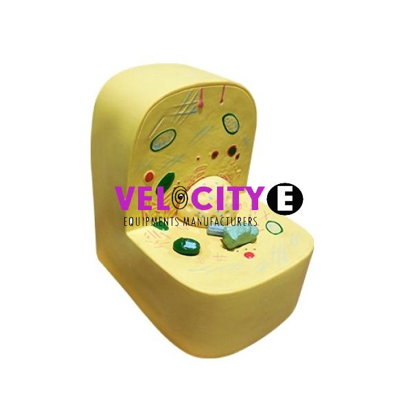 Cell Submicroscopic Structure Model