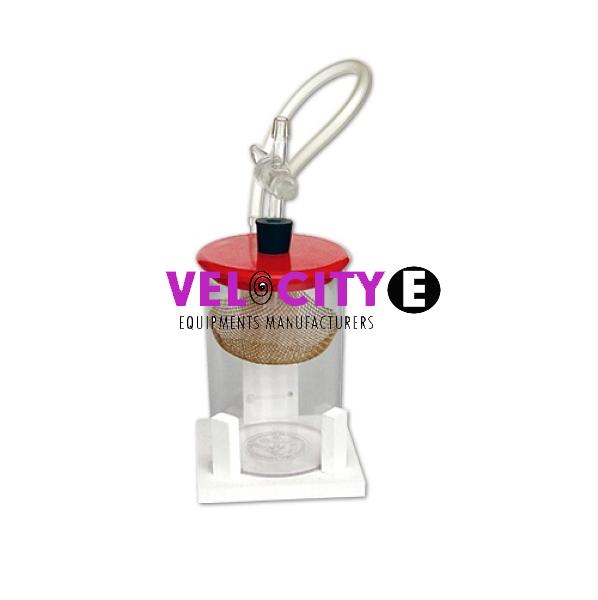 Copper Electrochemical Test Device