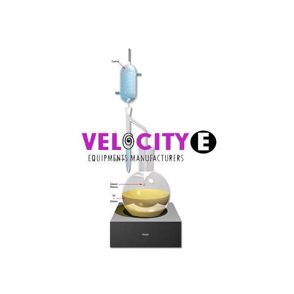 Dean and Stark Apparatus