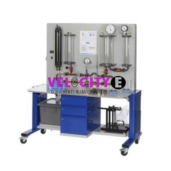 Hydrostatic Trainer