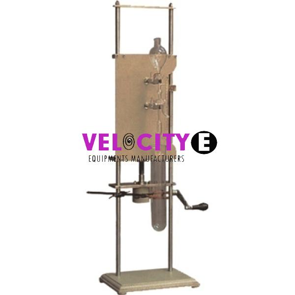 Particle Size Analysis Set Pipette Method